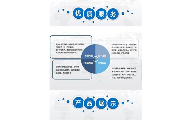 全自動三維切丁機(jī)多功能切菜機(jī)圖片